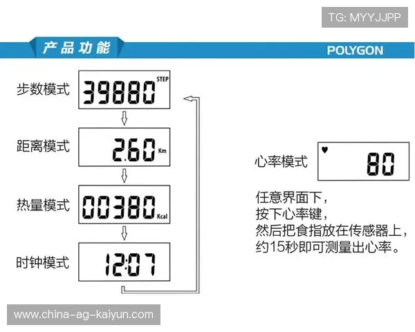 数据表明：实时心率与步数反馈提升部分老年人运动动力